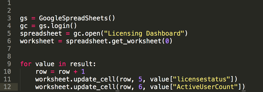 Writing aggregated data to google spreadsheets